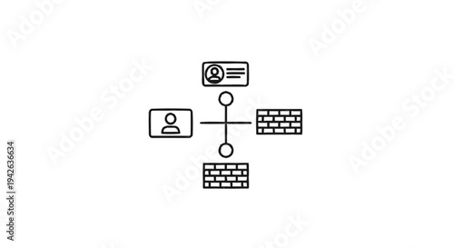 Network diagram showing connections between people and firewalls.