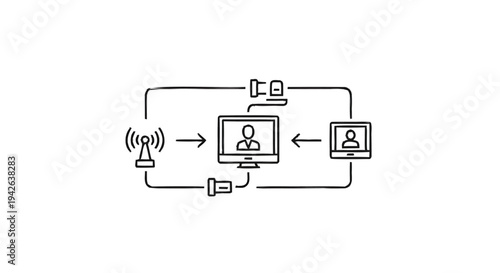 Network diagram showing wireless connection between devices.