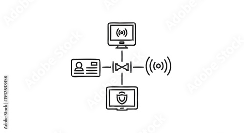 Network security and access control system diagram.