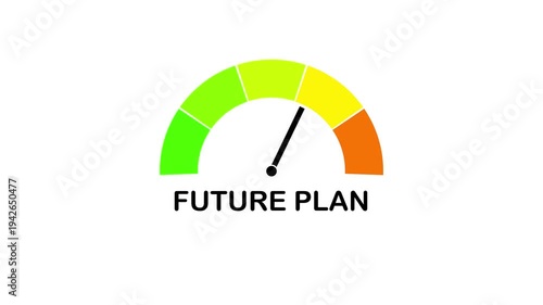 A semicircular gauge with a needle pointing towards the text FUTUREPLAN indicating a forward-looking strategy and planning process on a clean white background with segments colored green