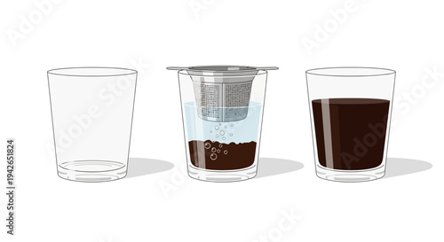 Three Glasses of Liquid.