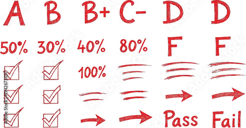 Red Hand-Drawn Academic Grading Set: Grades, Marks, and Feedback Icons