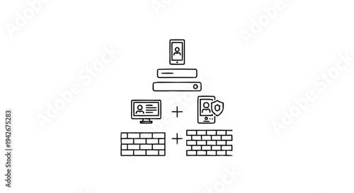Network Security and Data Protection System Architecture.