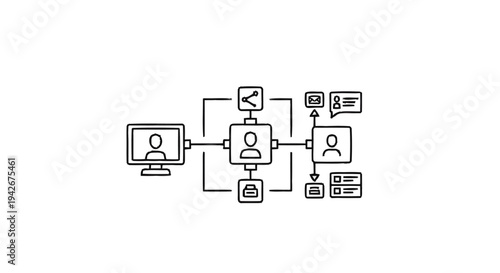 Networked Communication and Collaboration System Diagram.
