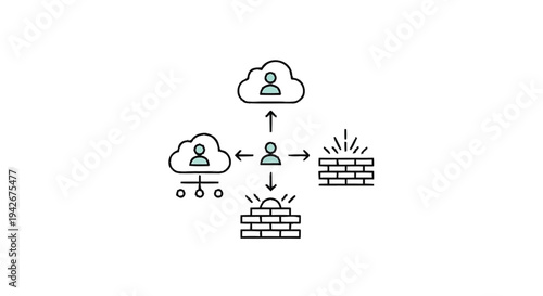 Network Security Firewall Protection Cloud Connection Diagram.