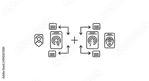Network security and data transfer between devices.