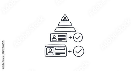 Organizational Hierarchy and Employee Verification Process.