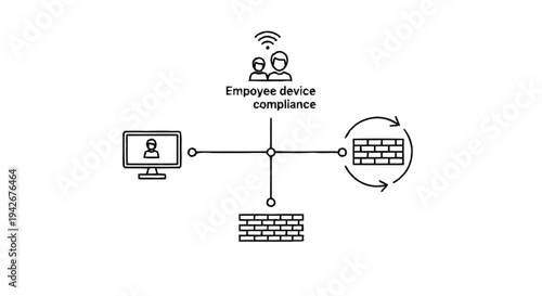 Network security and employee device compliance illustration.