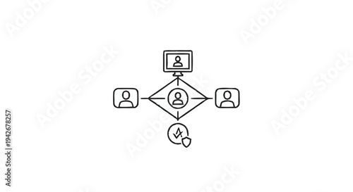 Organizational Chart Showing Team Collaboration and Communication.