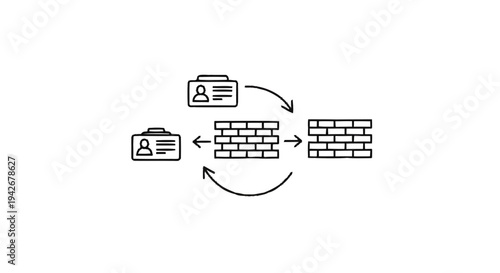 Network Security Firewall Protection Identity Access Management.