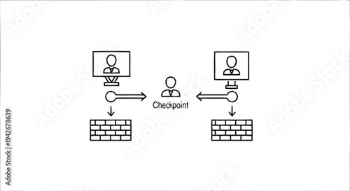 Network security checkpoint between two computers.