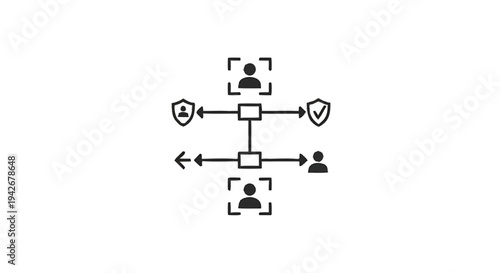 Network Security and User Authentication System Diagram.