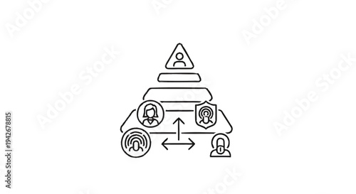 Organizational Hierarchy and Team Collaboration Structure.