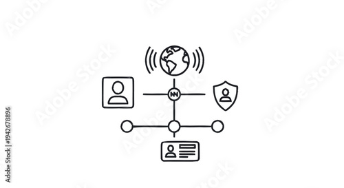Networked Global Connections and Digital Identity Management.