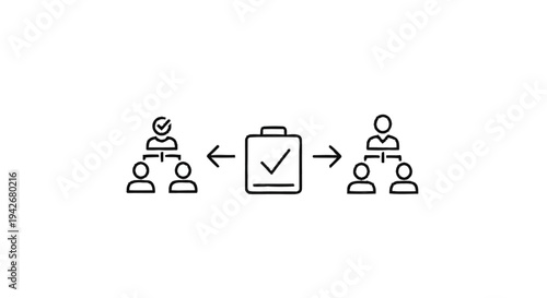 Organizational structure and task management flow chart.