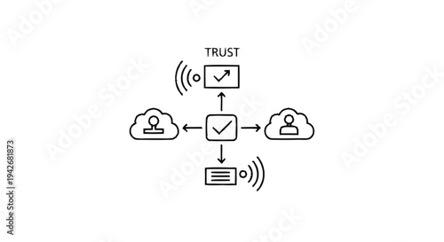 Network Trust and Security Verification System Diagram.