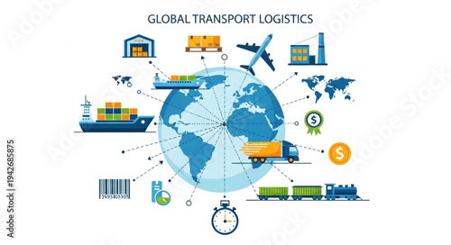 Global Import Logistics and Transportation.