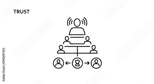 Organizational structure showing trust and communication flow.