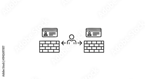 Person Between Two Walls with Identification Cards.