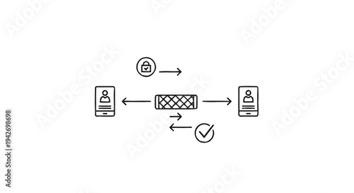 Secure data exchange between two entities via a firewall.
