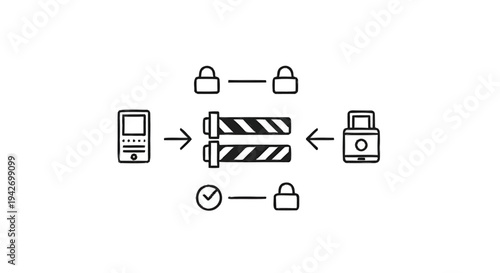 Secure data transfer between devices with encryption and authentication.