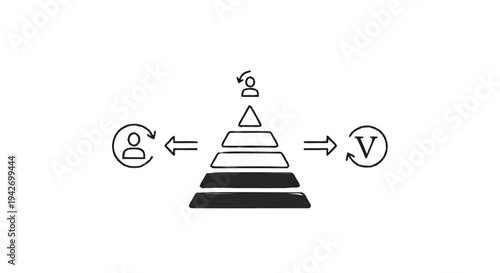Pyramid diagram illustrating personal growth and development journey.