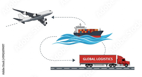 Global Logistics Transportation Modes Air Sea Land.