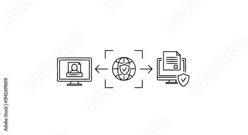 Secure data transfer between two computers via the internet.