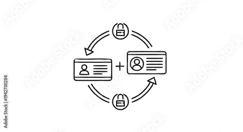 Secure Identity Exchange and Data Protection Concept.