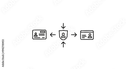 Secure Identity Management and Data Protection Concept.