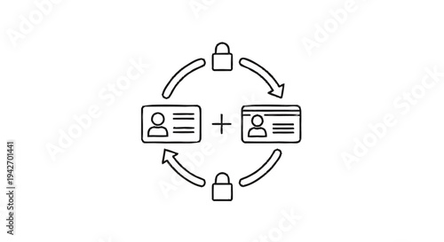 Secure Identity Verification and Data Exchange Process.