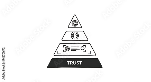 Pyramid of Trust with Symbols Representing Levels of Confidence.