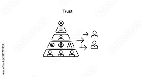 Pyramid structure representing trust and team hierarchy.