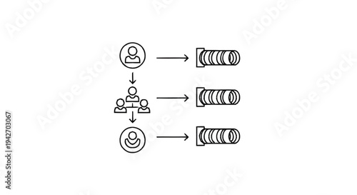 Organizational structure with workflow and output icons.