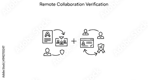 Remote Collaboration Verification Process Illustration.