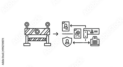 Roadblock and Data Security Concept.