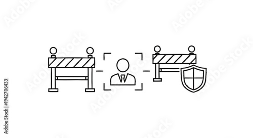 Security Barrier and Person Identification System.