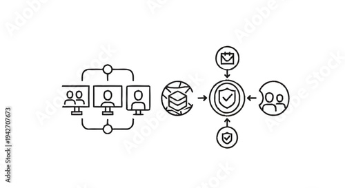 Secure Online Collaboration and Data Protection Workflow.