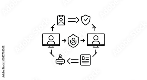 Secure Online Transaction Process with Digital Verification and Protection.