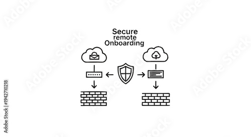 Secure Remote Onboarding Process Illustrated with Cloud and Firewall Icons.