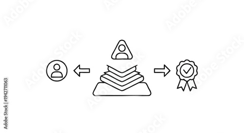 Process of user feedback leading to quality assurance and approval.