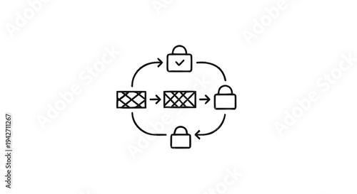 Secure Workflow Process with Locked Stages and Data Flow.