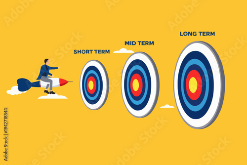 Goal Setting and Progress