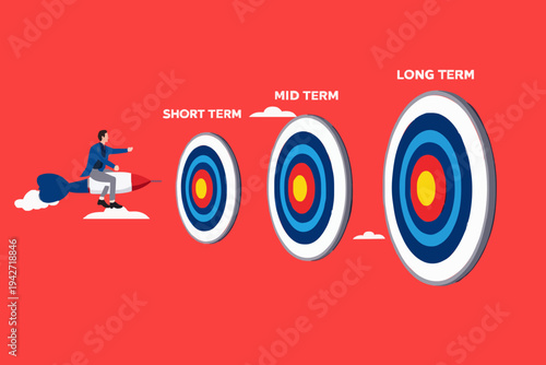 Goal Setting and Progress