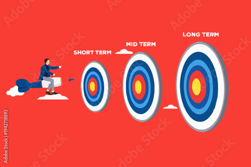 Goal Planning and Success