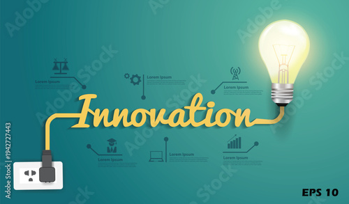 Integrated Business Innovation Infographic. Vector Illustration of a Power Cord Forming the Word "Innovation" Connecting a Wall Plug to a Glowing Light Bulb on a Green Background.