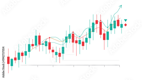 Financial candlestick chart showing a clear upward market trend with green and red bars and moving average lines for trading.