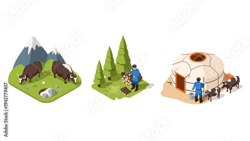 Isometric scenes of rural lifestyle with mountains, yurts, and nature elements