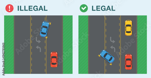 Safe driving tips and traffic regulation rules. Legal and illegal driving in center lane. Two-way left turn allowed area. Left turn allowed, overtaking is not. Top view. Flat vector illustration templ