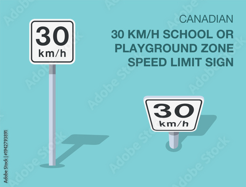 Traffic regulation rules. Isolated canadian "30 kmh school or playground zone speed limit" road sign. Front and top view. Flat vector illustration template.